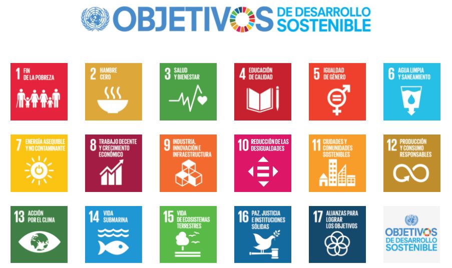 Objetivos de Desarrollo Sostenible (ODS)